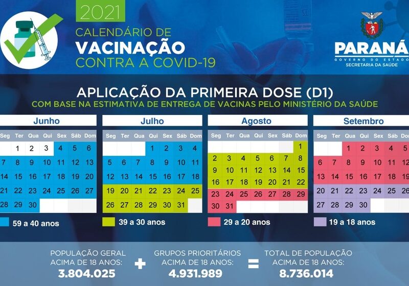 Governo do Paraná divulga calendário de vacinação contra a Covid-19
