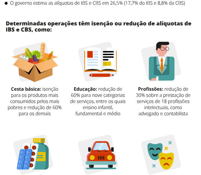 Caixa conclui pagamento da parcela de abril do novo Bolsa Família